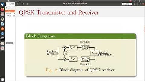 QPSK Transmitter and Receiver