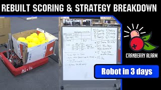 REBUILT Strategy and Scoring Breakdown | Ri3D Cranberry Alarm