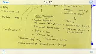 CRASH COURSE: APUSH (Period 6) Exam Cram