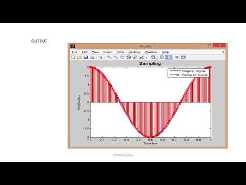 Matlab Simulation Program to implement PCM system m file