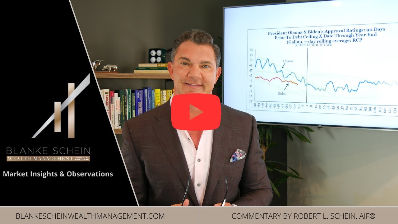 [EP 288] The Debt Ceiling + US Housing Update + What to Watch