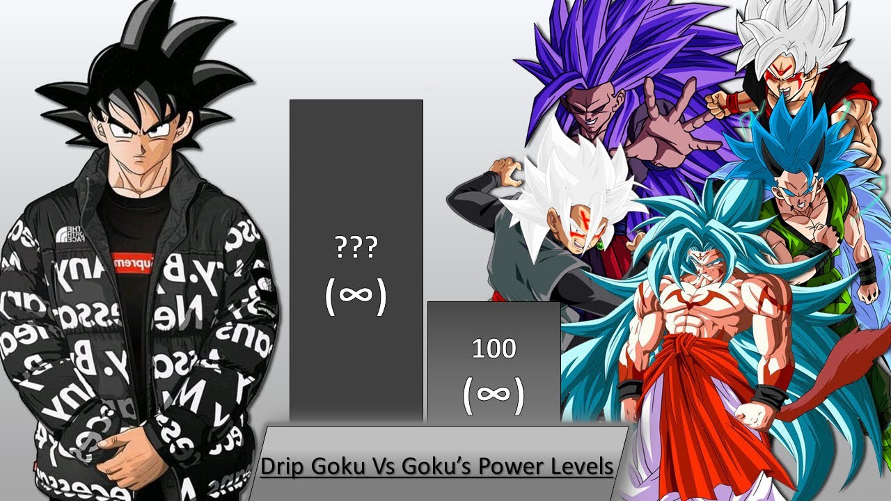 Drip Goku Vs Cc Goku, Who Is Strongest
