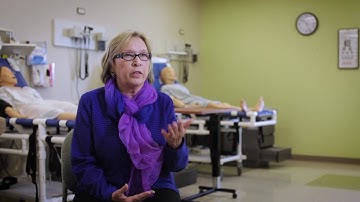 Longitudinal Evaluation of Questions