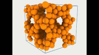 Self-Assembling of Core-corona particles in 3D : Gyroid screenshot 3