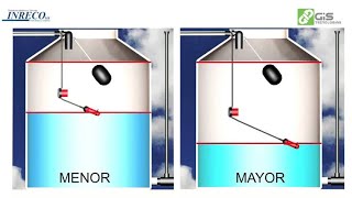 Cómo instalar un flotador eléctrico para el tinaco