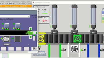 TIA Portal & Virtual Sorting Line
