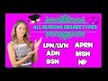 All Nursing Degree Types: LPN/LVN, ADN, BSN, APRN, MSN & NP!