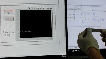 Ankle kinematics estimation by using soft capacitive stretch sensors