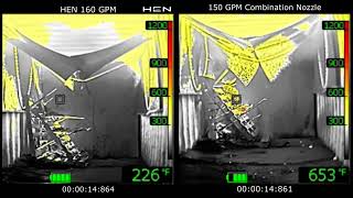 Efficiency in Fire Suppression: HEN Blade 160 GPM vs. Traditional 150 GPM Nozzle