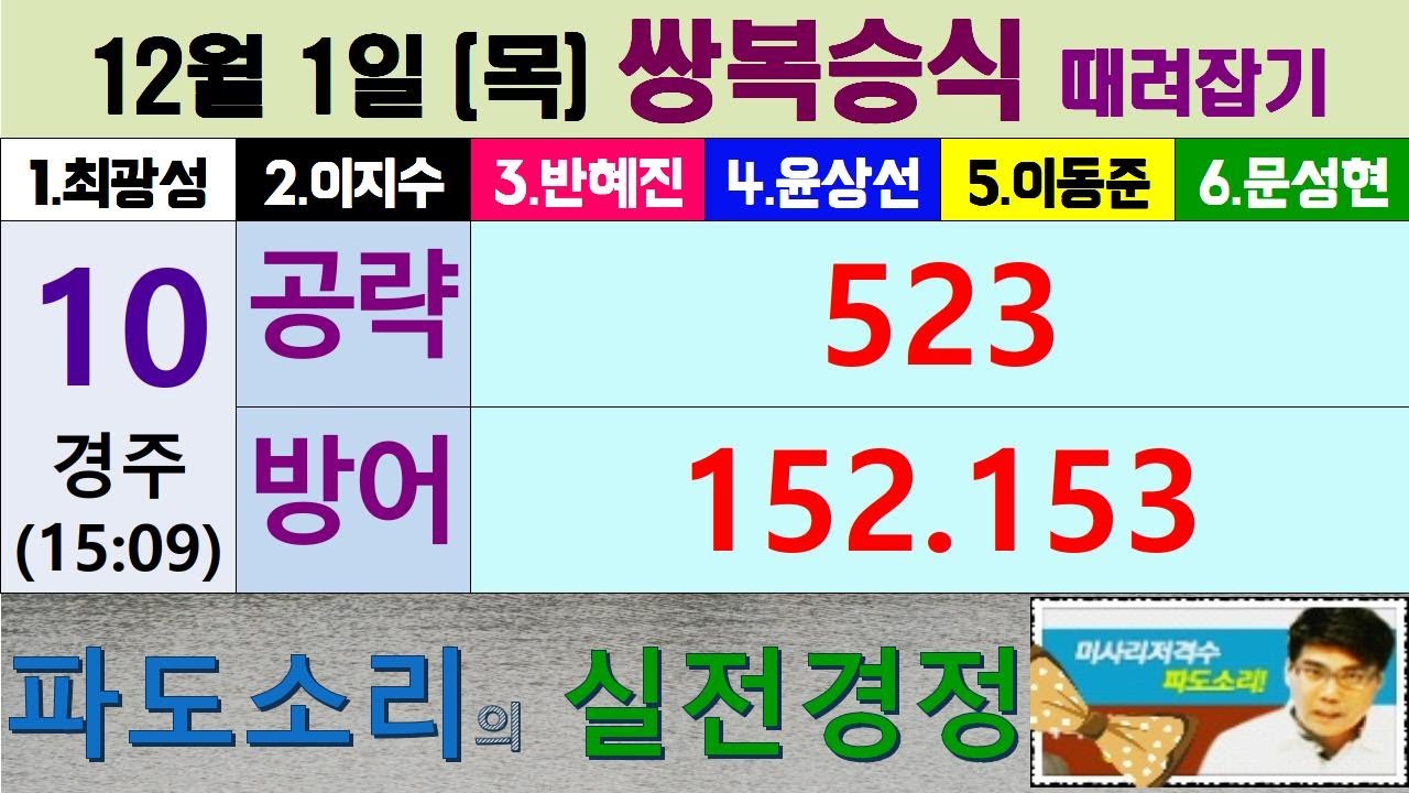 경정 파도소리의 쌍복승식 때려잡기 (12월 01일)
