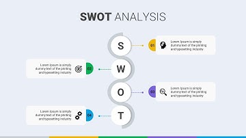 Best SWOT Analysis Template For Your Business Presentation 🔥🔥 Free PowerPoint Template