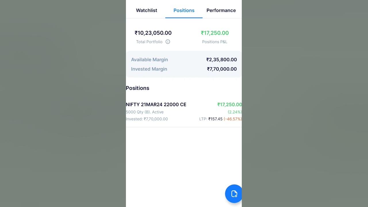 Today First Trade Profit 30k Rupees YouTube today-first-trade-profit-30k-rupees-youtube