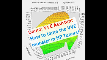 Demo: VVE Assistant for HPTuners (older video, check for newer version)