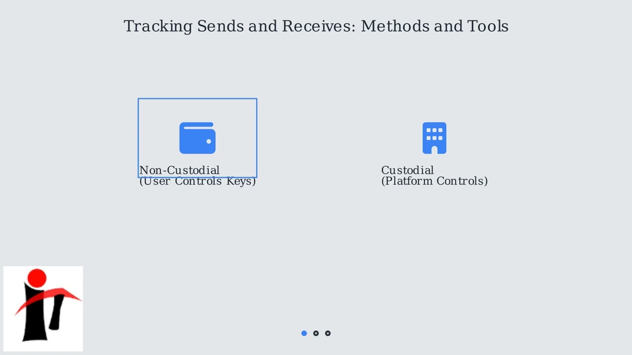 How to View Your Bitcoin Wallet Transaction History – Track Sends/Receives