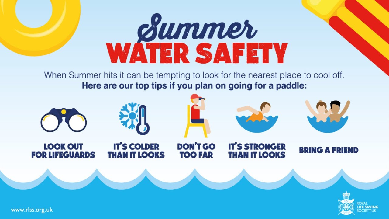 Lee Heard, Charity Director at RLSS UK, on how we can enjoy water