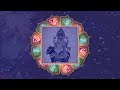 Krittika Nakshatra and Agni | Nakshatras in Vedic Astrology