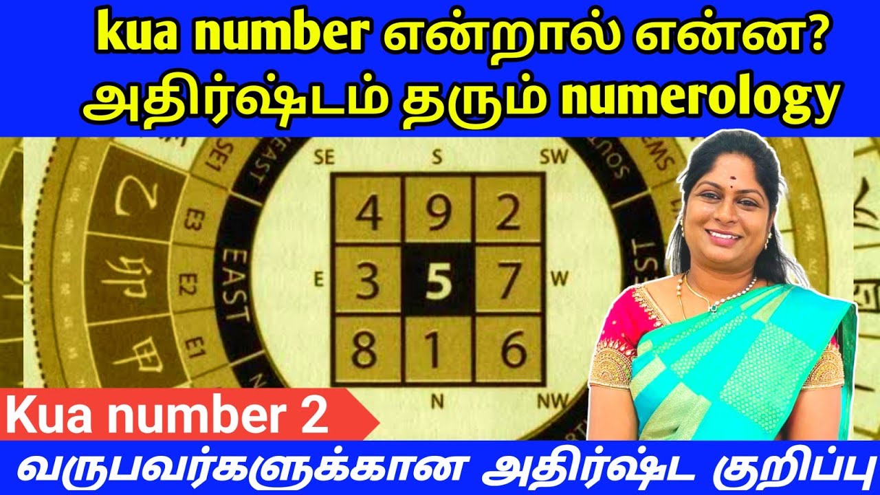 kua-number-numerology-kua