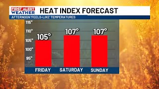 Dangerous heat continues into the weekend