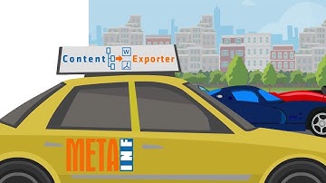 Export content from Confluence to PDF, Word or HTML with a single click