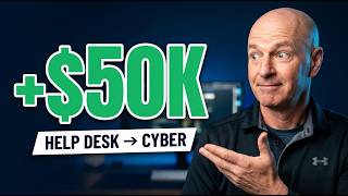 Help Desk to Cybersecurity: 2026 Step-by-Step