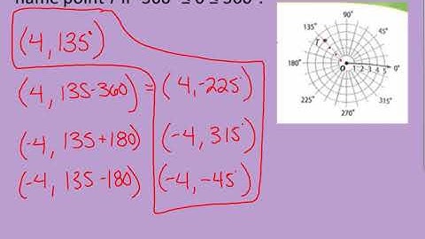 Section 9-1 Polar Coordinates