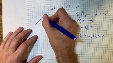 Introduction to Vectors