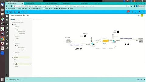Anuta Networks ATOM Demo - Service Lifecycle Automation with Active Assurance