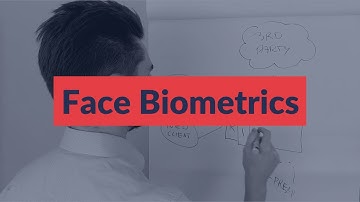 Instant Threat Modeling - #11 Face Biometrics