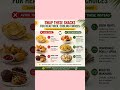 #healthyhabbits #summerfood #shortvideo #fitindia #youtubeshorts