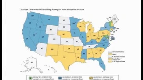 Modern Pump Selection for System Efficiency