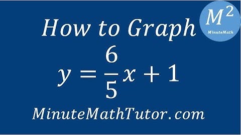 How to Graph y=(6/5)x+1