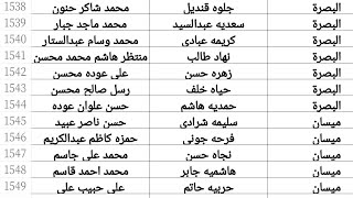 وزير العمل يعلن اطلاق اسماء الوجبة الثامنة من المتقدمين للشمول بمنحة الطوارئ بواقع ١٠٠ الف مستفيد لك