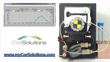 Microfluidic Flow Table (CorSolutions PeriWave)