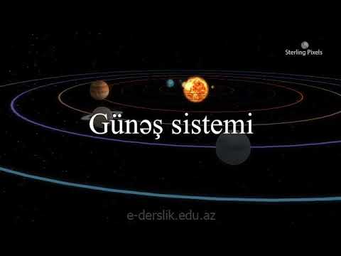 Günəş sistemi haqqında