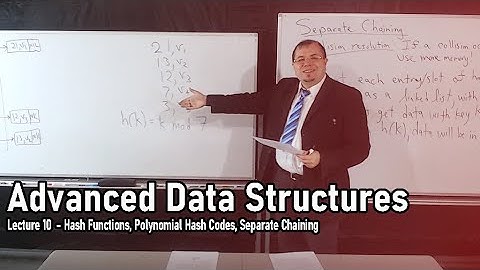 Lecture 10: Hash Functions, Polynomial Hash Codes, Separate Chaining [Advanced Data Structures]