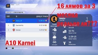 FIFA 19 Trade #1 FUT PC. 16 миллионов за 3 месяца.