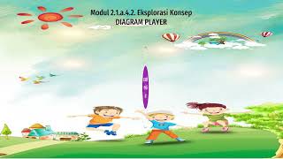Modul  2 1 a 4 2 Eksplorasi Konsep - Diagram Player