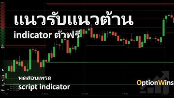 ทดสอบเทรด script indicator แนวรับแนวต้าน ตัวฟรี