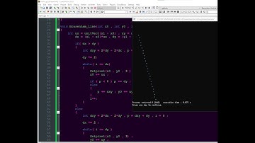 C++  bresenham line drawing algorithm  in Console  (computer graphics )#2