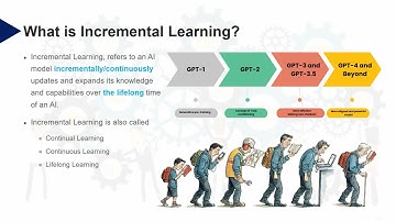 Introduction to Incremental Learning