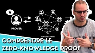 Comprendre Le Zero Knowledge Proof Preuve À Divulgation Nulle De Connaissance