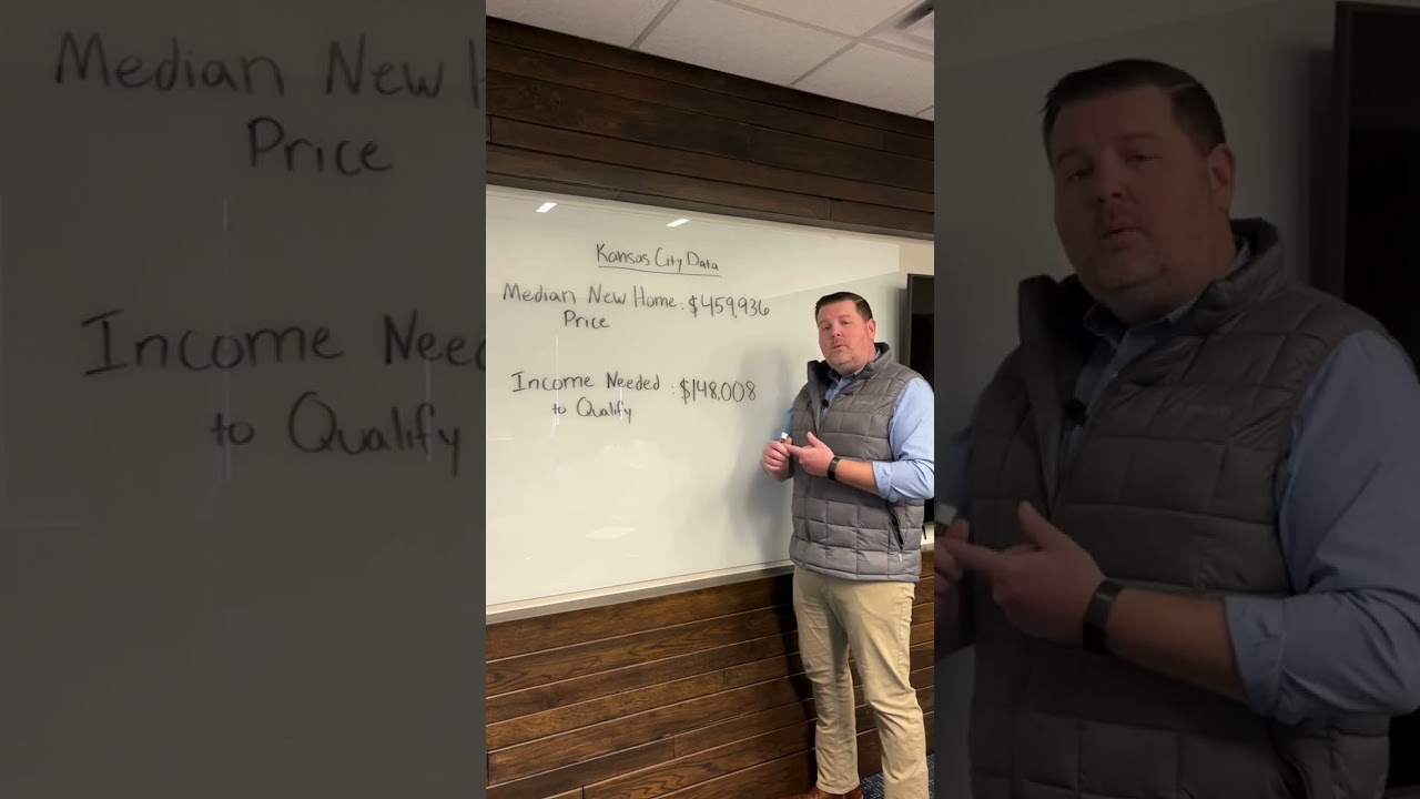 Median New Home Price