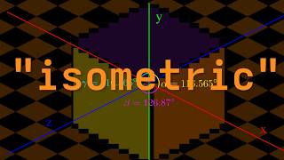 Celebrity What Are Isometric Coordinates and How Do They Work in 2D Games Net Worth