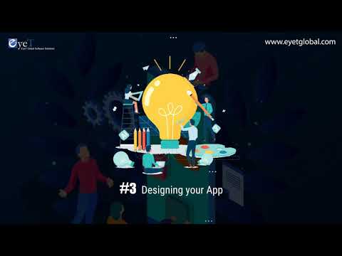 Mobile App Development Services In Kerala - Application Development In Kochi 2020 | EyeT Global - video from EyeT Innovations Software Solutions