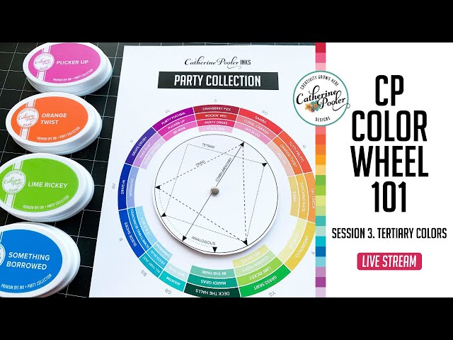 Tetrad Color Wheel