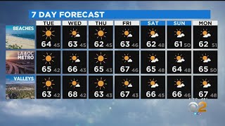Markina Brown's Weather Forecast (Dec. 28)