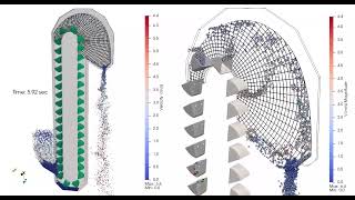 Famous Bucket elevator DEM simulation using LIGGGHTS script code Wealth