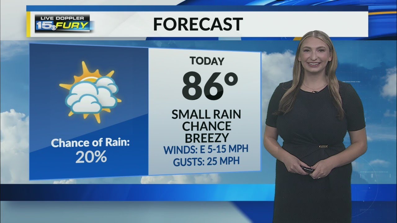 Monday Afternoon Forecast - YouTube