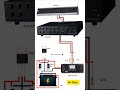 USB Bluetooth Preamp + Power Amplifier 🔊 Full Setup Explained! #shortvideo #shorts