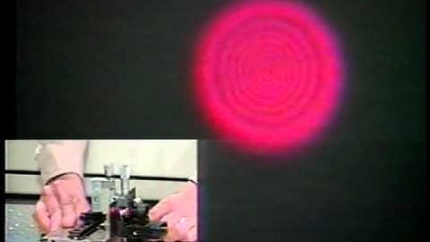 Optics: Fresnel diffraction - circular apertures | MIT Video Demonstrations in Lasers and Optics